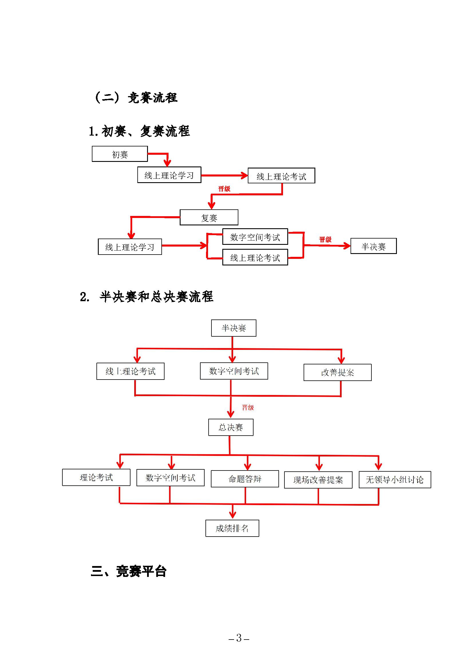tinywow_第五届高科技企业管理技能大_89452834_3.jpg